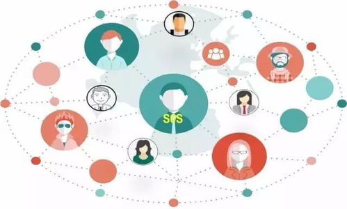 心情一好，就想送個禮物——互聯網銷售的營銷新契機